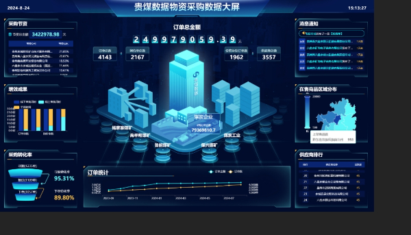 雙龍航空港經(jīng)濟(jì)區(qū) 數(shù)字應(yīng)用新場景賦能傳統(tǒng)產(chǎn)業(yè)升級